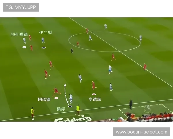 半场波胆0-0怎么补避坑指南平台对比防骗